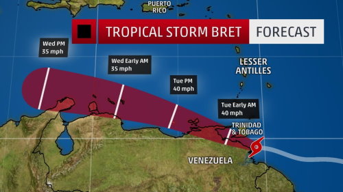 Tropical Storm Brent