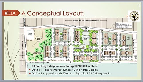 HDC Site Location