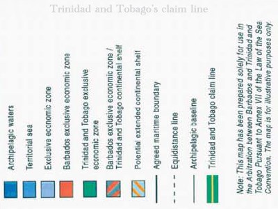 Trinidad and Tobago's claim line