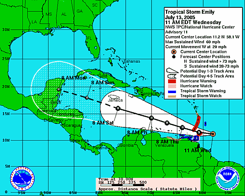 Tropical Storm EMILY Track Forecast